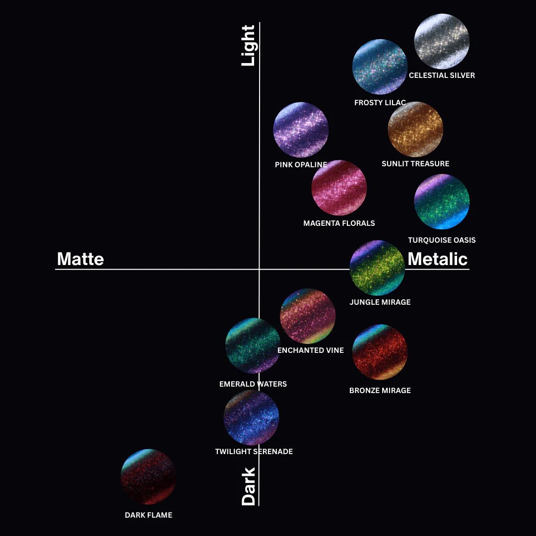 Mascara Topper - Turquoise Oasis